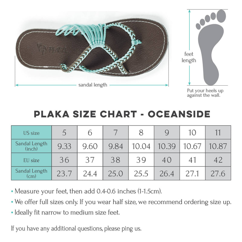 Oceanside Summer Flip Flops Flat Sandals - Turquoise Gray