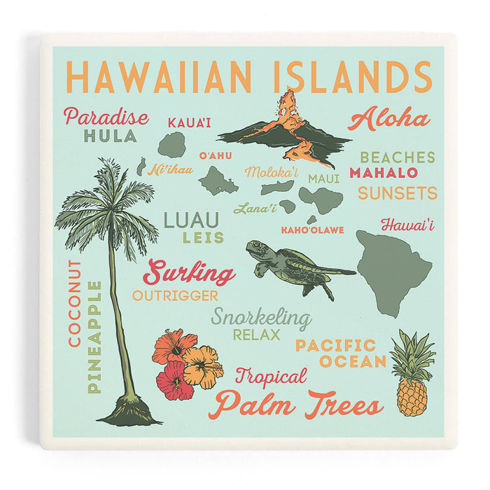 Hawaiian Islands Typography & Icons